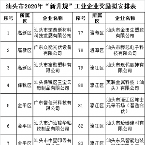 拟安排3040万元!汕头市2020年“新升规”工业企业奖励正在公示中...