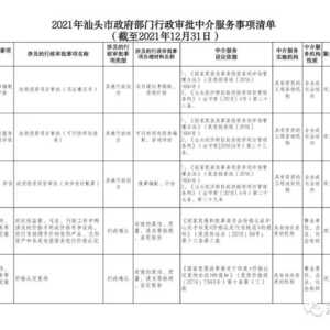 关于公布2021年汕头市政府部门行政审批中介服务事项清单的公告