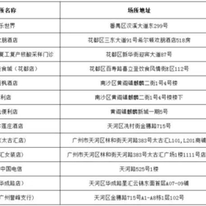 汕头疾控:注意!广州新发现2例新冠肺炎阳性病例处于排毒期,到过以下重点场所人员请马上报备!